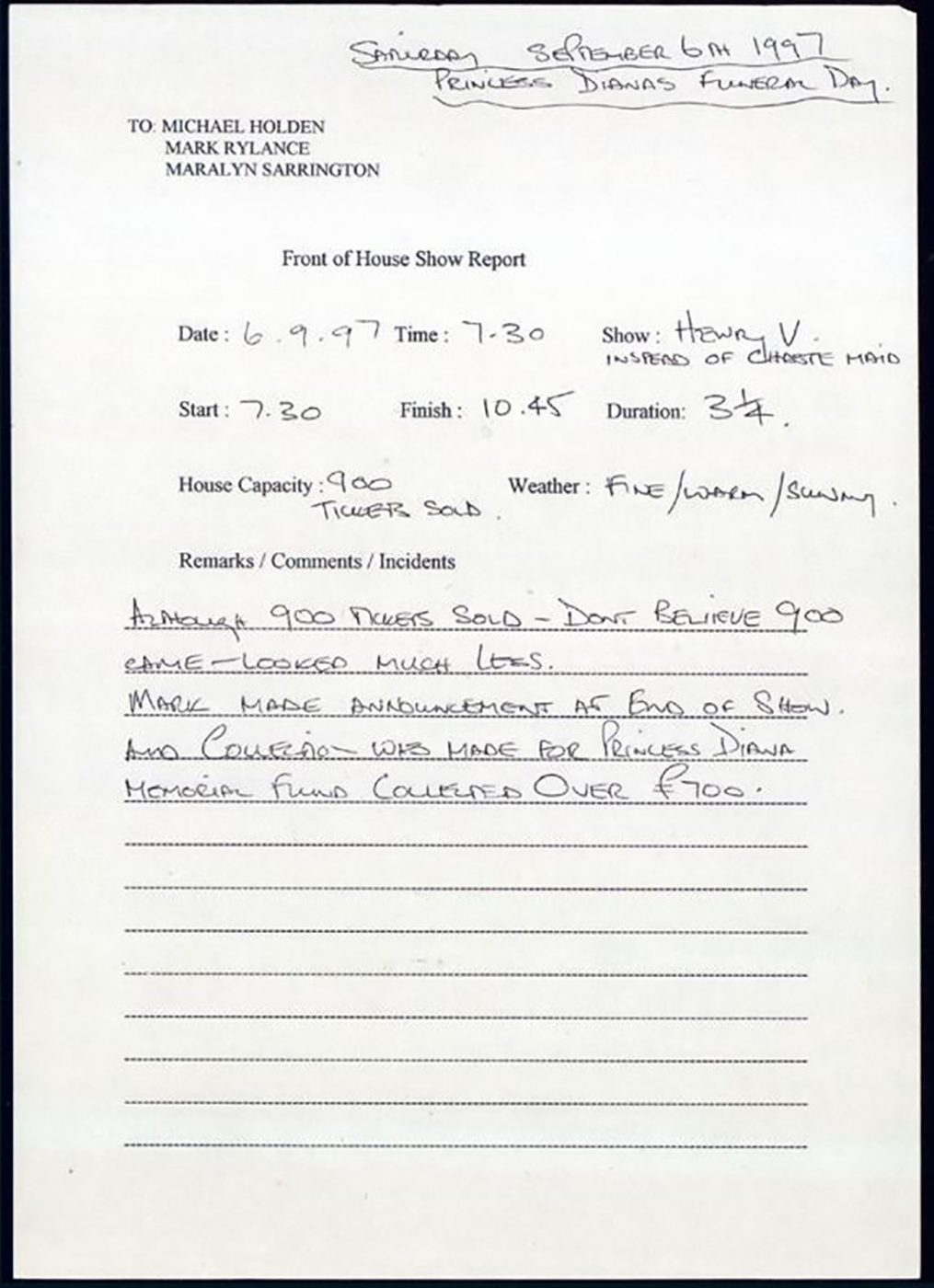 Henry V Globe Theatre 1997 show report Show report for Henry V